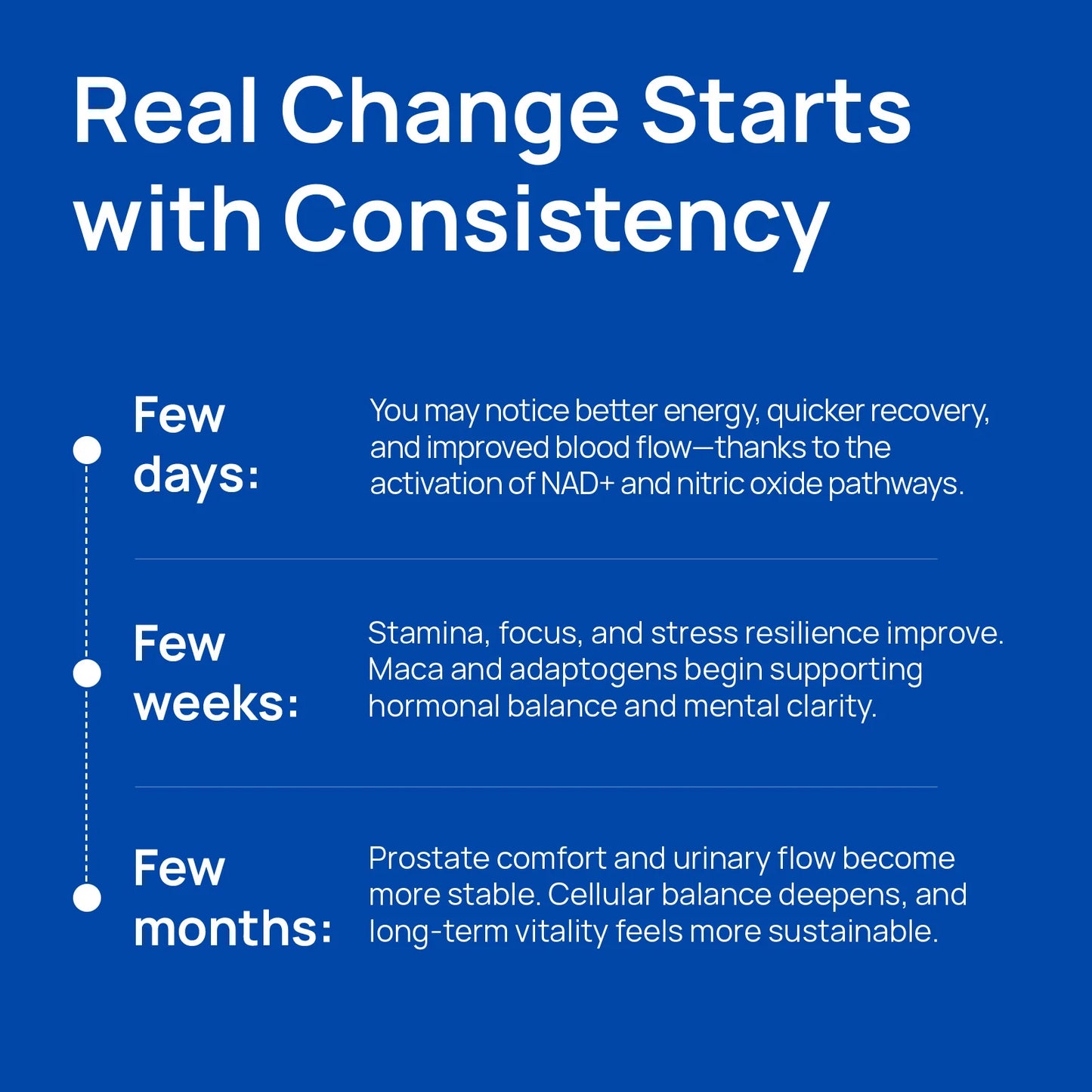 NAD+ Energy & Focus Compound