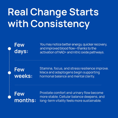 NAD+ Energy & Focus Compound